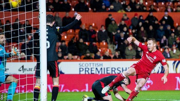 Aberdeen with to cut gap to celtic to eight points